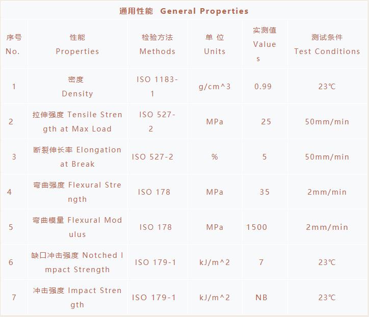 凯发k8国际首页登录推出超高流动移液头导电材料