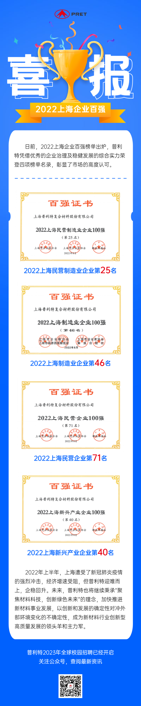 2022年上海百强企业系列榜单出炉，凯发k8国际首页登录荣登多项榜单！